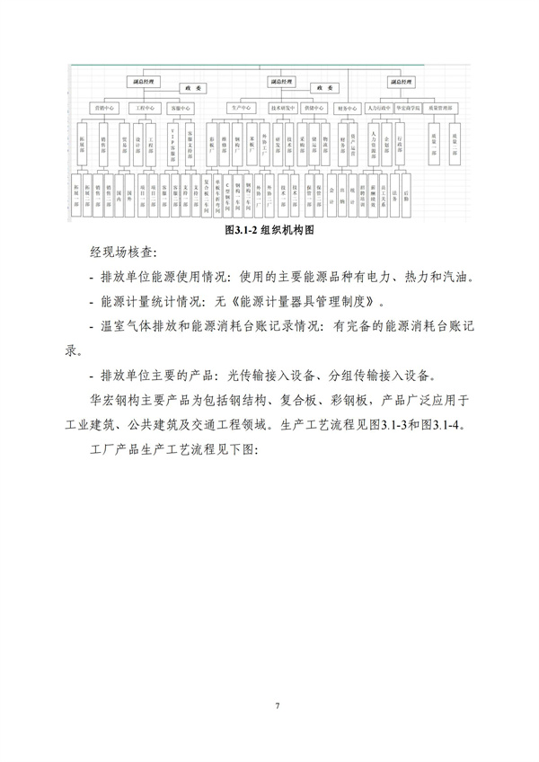 CC国际·(集团)官方网站