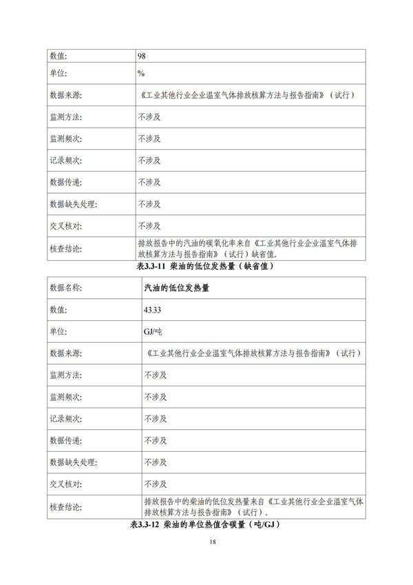 CC国际·(集团)官方网站