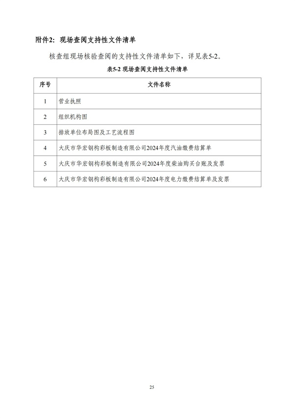 CC国际·(集团)官方网站